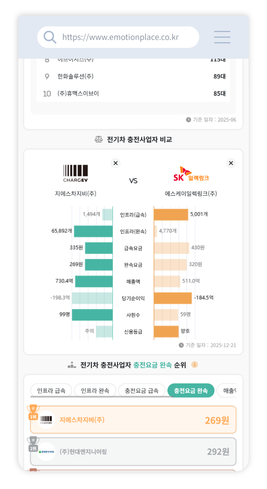 충전기 설치 신청 메인이미지
